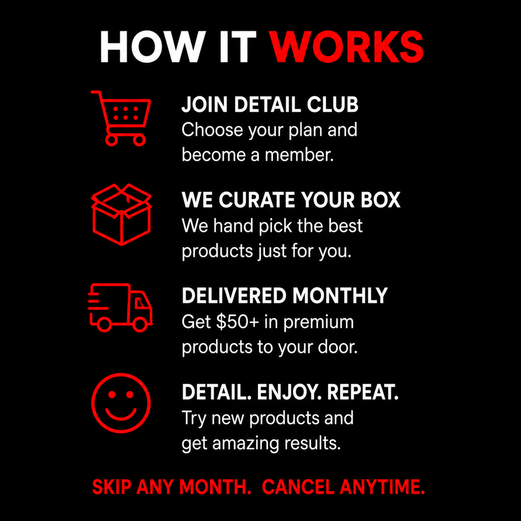 Super Clean Detail Club – Monthly Auto Detailing Subscription Box