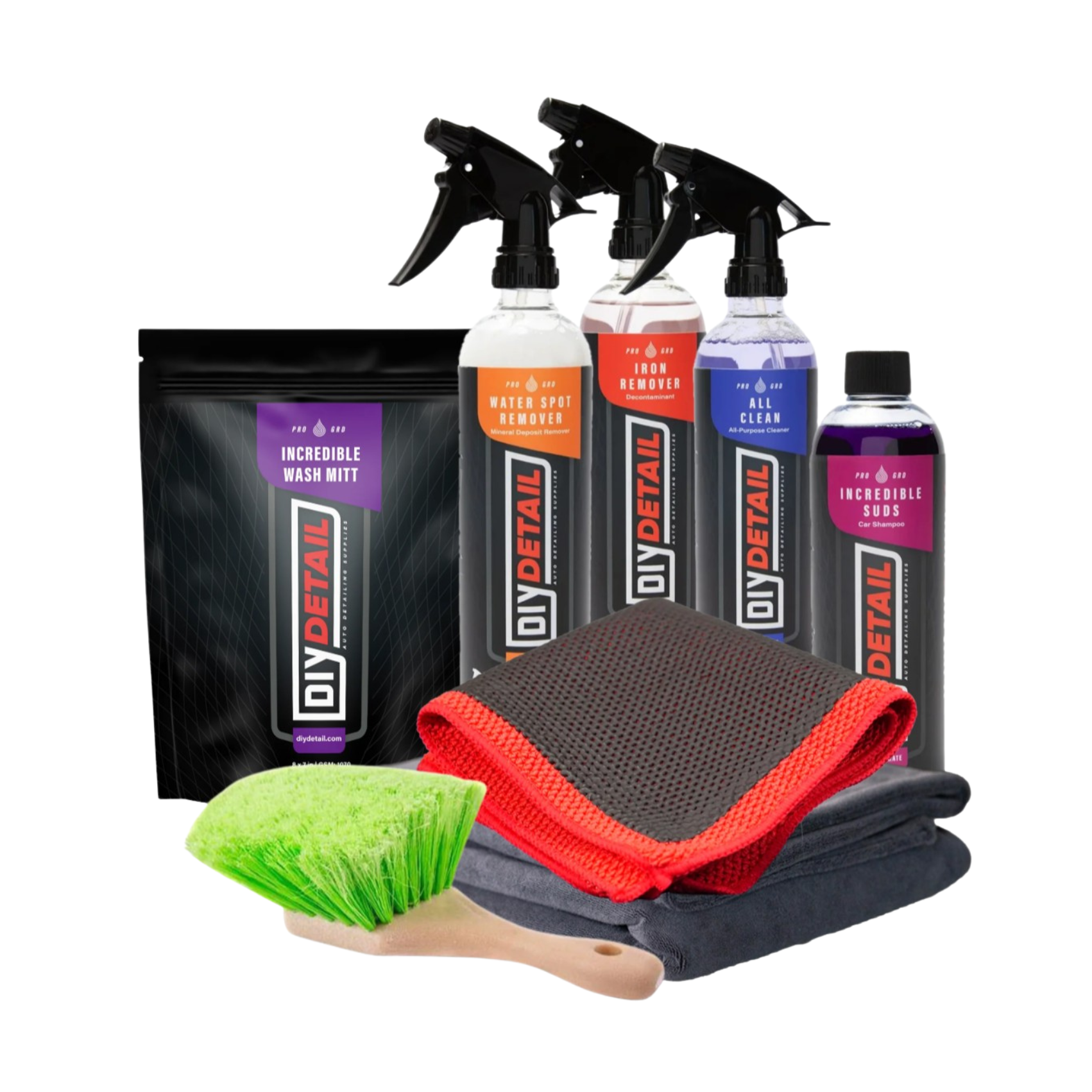 DIY Detail Decontamination Kit Bundle