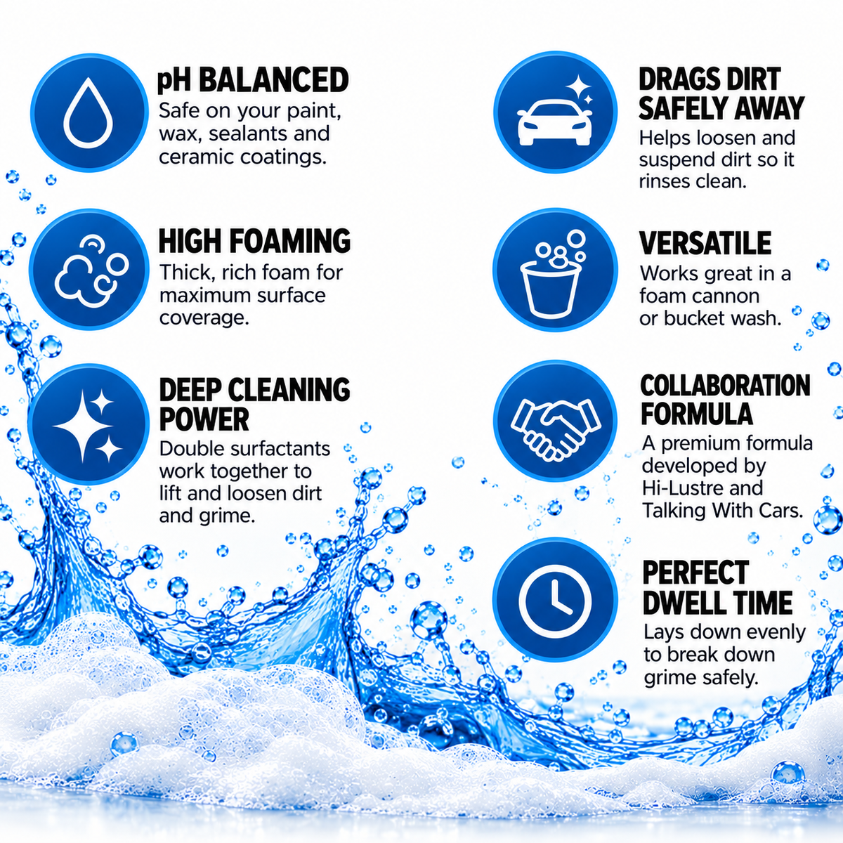 TWC Blue Crush pH Balanced Car Soap 16oz V2